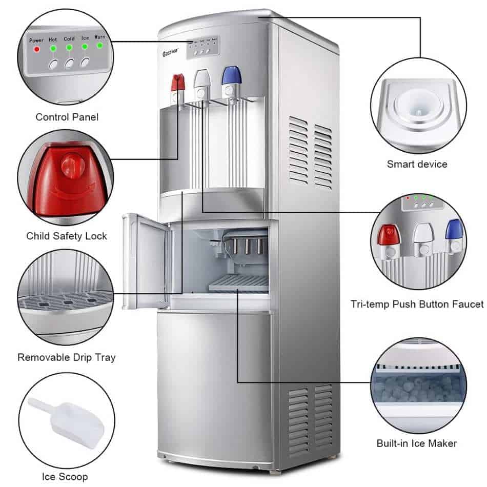 Best Countertop Ice Maker With A Water Dispenser: The Best of Both Worlds